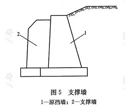 市政工程豎向設(shè)計(jì)的總結(jié)！_17