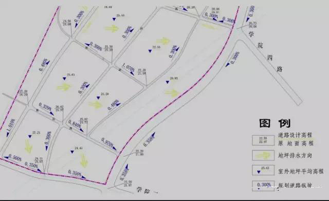 市政工程豎向設計實用技巧總結！很有用