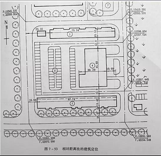 市政工程豎向設計實用技巧總結！很有用